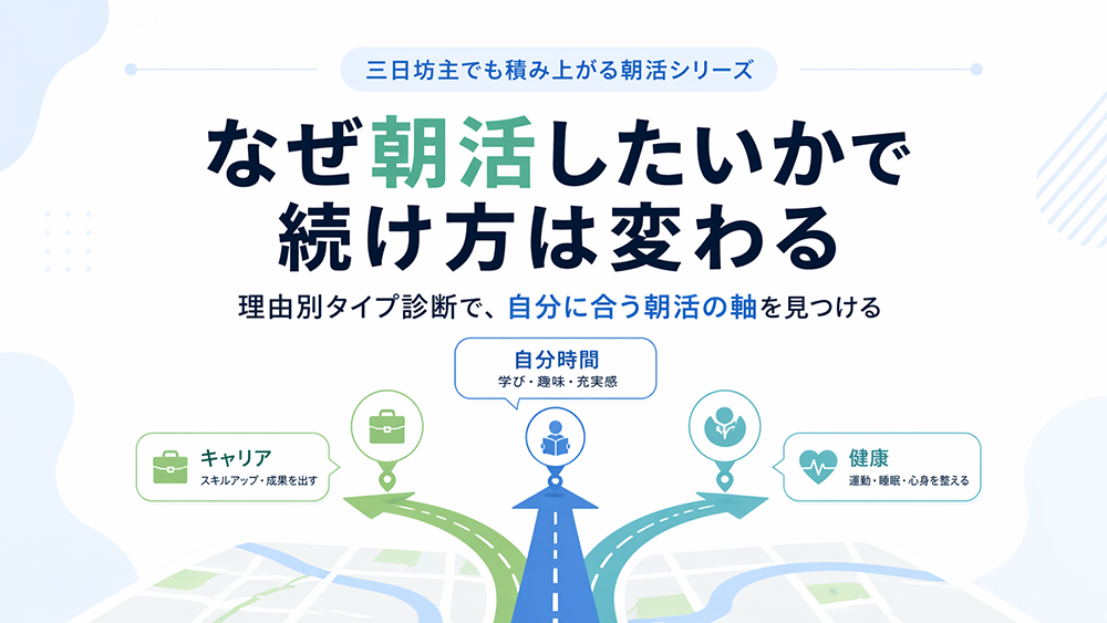 「なぜ朝活したいのか」で変わる悩みと設計マップ
