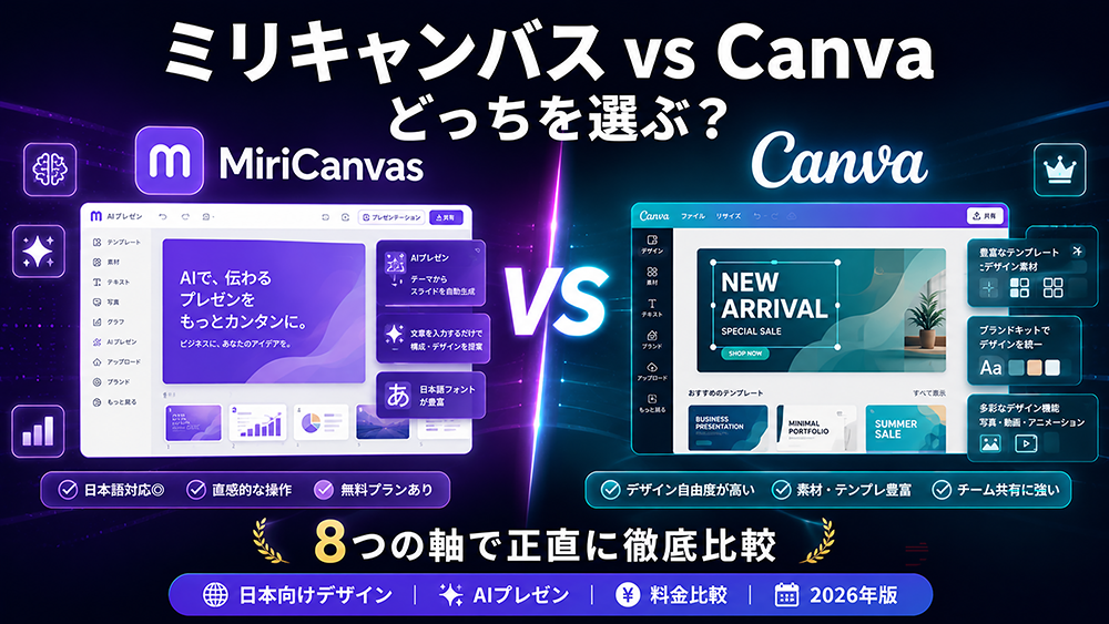 ミリキャンバスとCanvaを徹底比較【2026年版】 8つの軸で正直に評価｜乗り換えるべき？使い分ける？