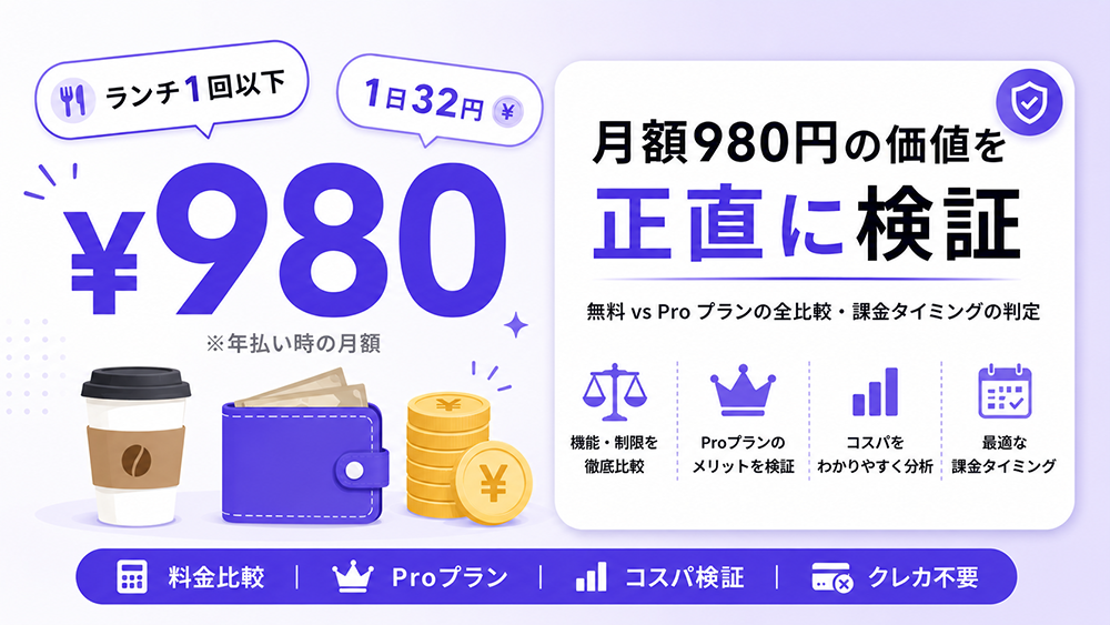 ミリキャンバスの料金は高い？月額980円の価値を正直に検証【2026年版】
